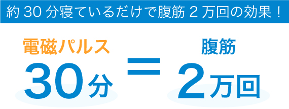約30分寝ているだけで腹筋2万回の効果!