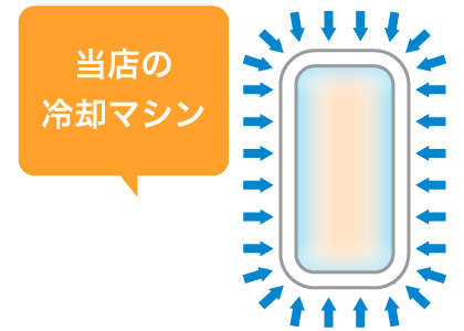 当店の冷却マシン